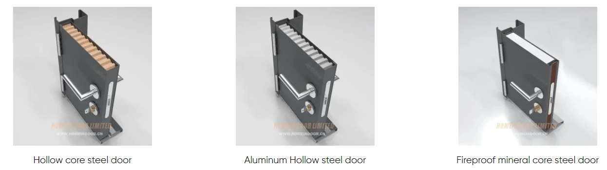 commercial steel door core