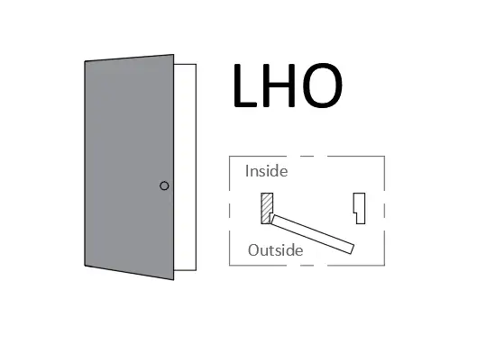 door handing Left hand outside