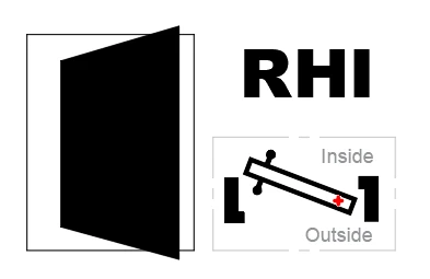 door handing Pivot swing RHI