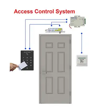 ACC10 CE electric bolt Access control system for door