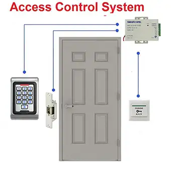 ACC04 CE electric strike Access control system for door