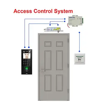 ACC07 CE electric bolt Access control system for door