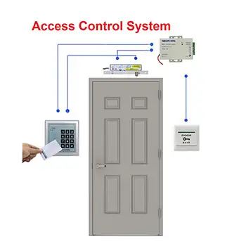 ACC08 CE electric bolt Access control system for door